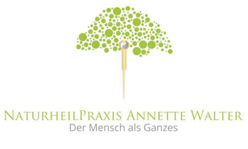Annette-Walter
